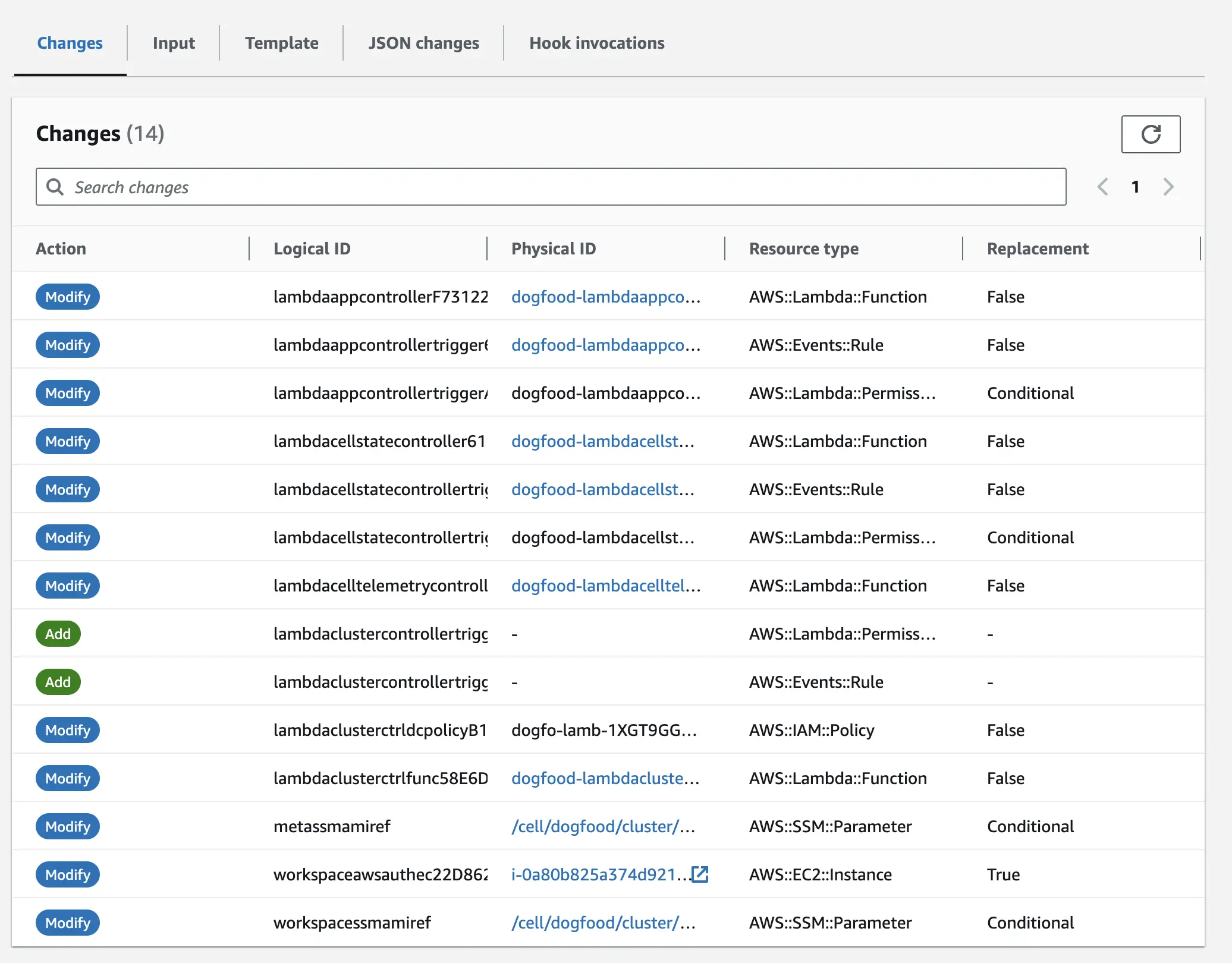 Changes in Gitpod CF Template - 10 Aug 2023