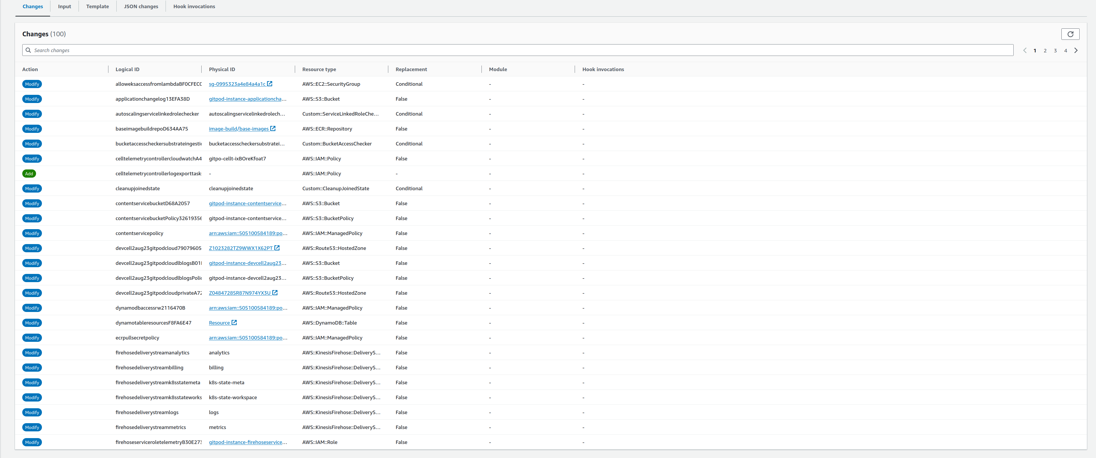 Changes in Gitpod CF Instance Template - 4 - 26 Sep 2023