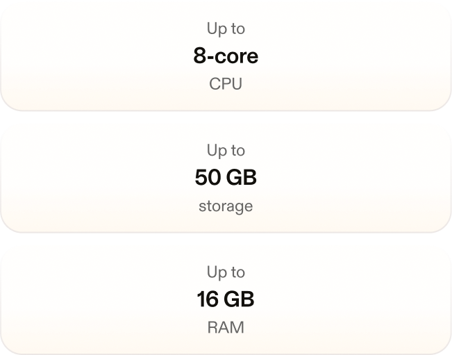 Stylized cards showing our the resources you are able to use on Gitpod. Up to 8 core CPU, 50 gb storage, and 16 gb memory.