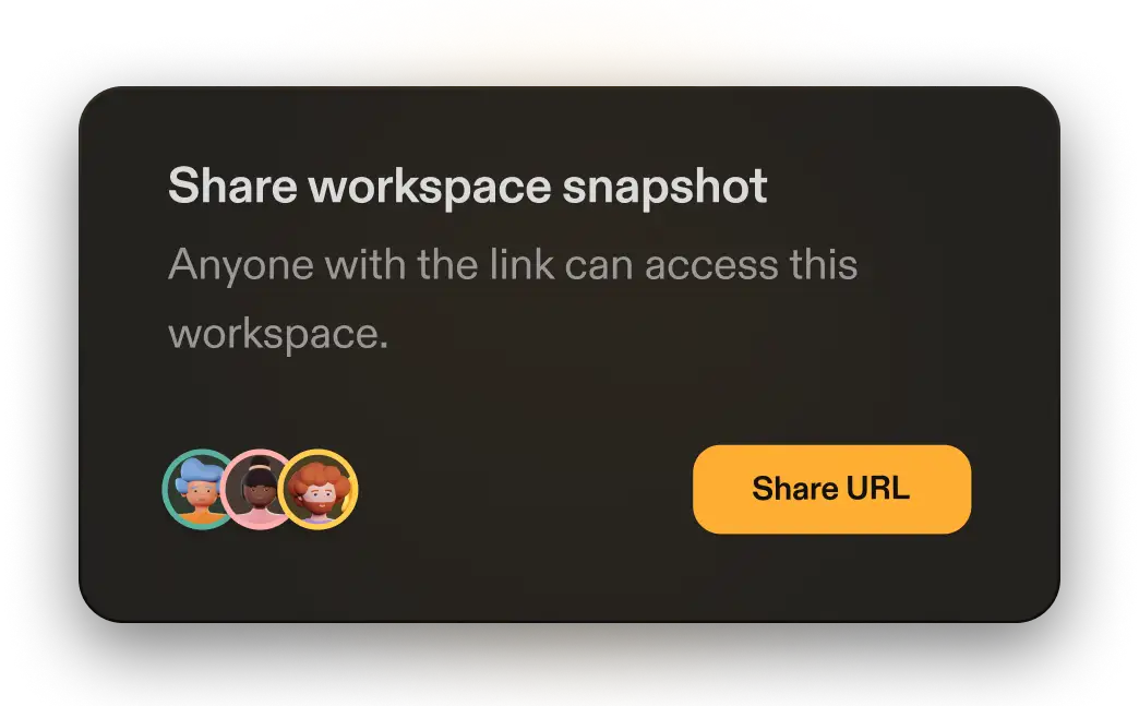 Share workspace with Contrcators